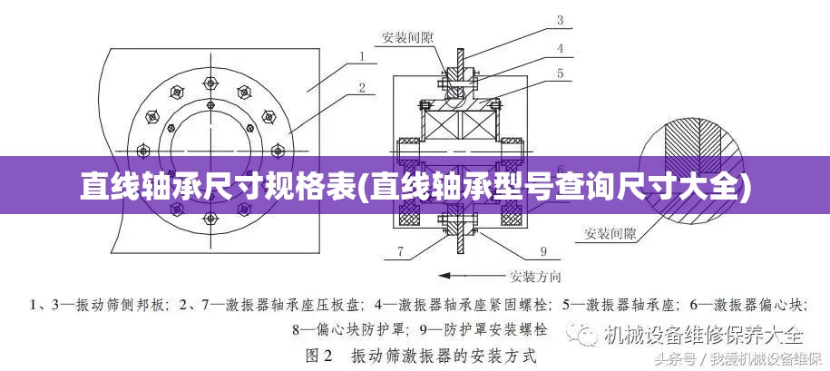 直线轴承尺寸规格表(直线轴承型号查询尺寸大全)