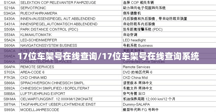 17位车架号在线查询/17位车架号在线查询系统 17位车架号在线查询/17位车架号在线查询系统