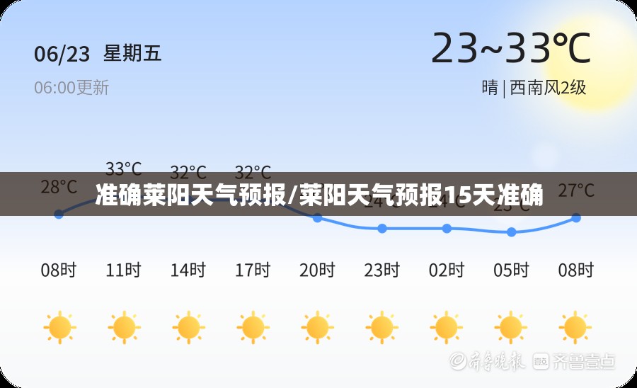 准确莱阳天气预报/莱阳天气预报15天准确