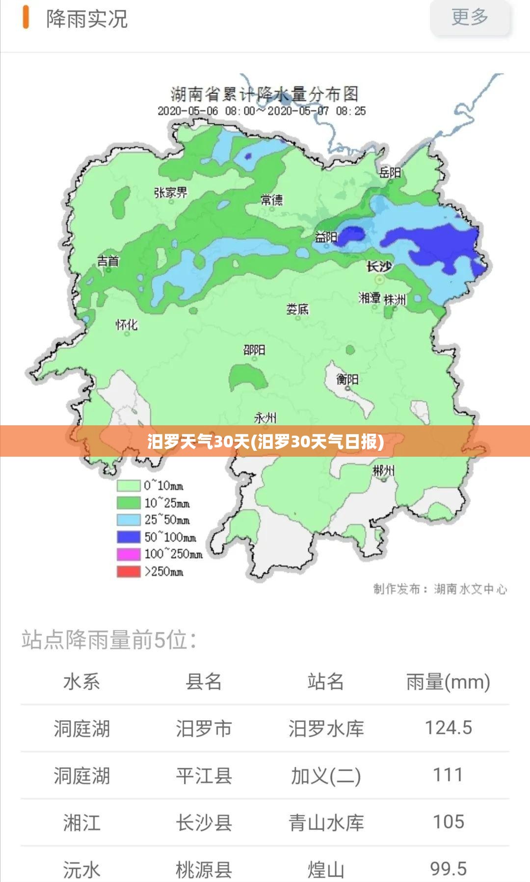 汨罗天气30天(汨罗30天气日报)