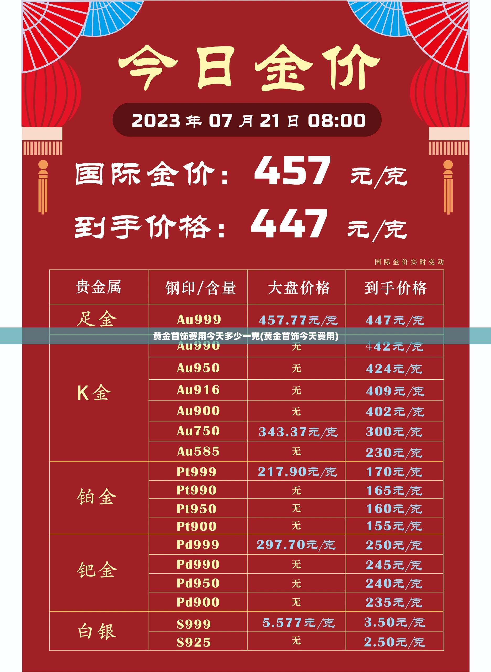 黄金首饰费用今天多少一克(黄金首饰今天费用)