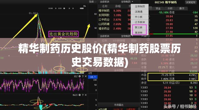精华制药历史股价(精华制药股票历史交易数据)