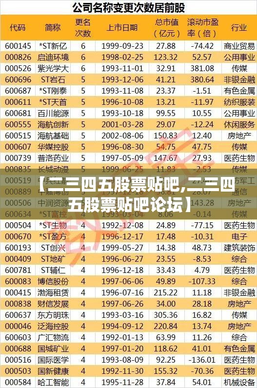 【二三四五股票贴吧,二三四五股票贴吧论坛】