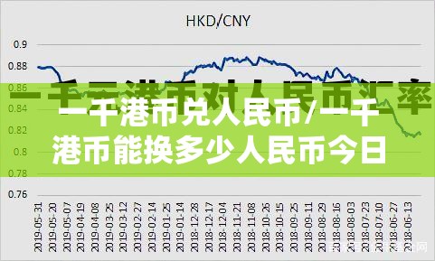 一千港币兑人民币/一千港币能换多少人民币今日 一千港币兑人民币/一千港币能换多少人民币今日