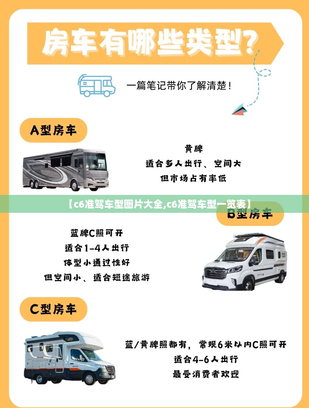 【c6准驾车型图片大全,c6准驾车型一览表】 【c6准驾车型图片大全,c6准驾车型一览表】