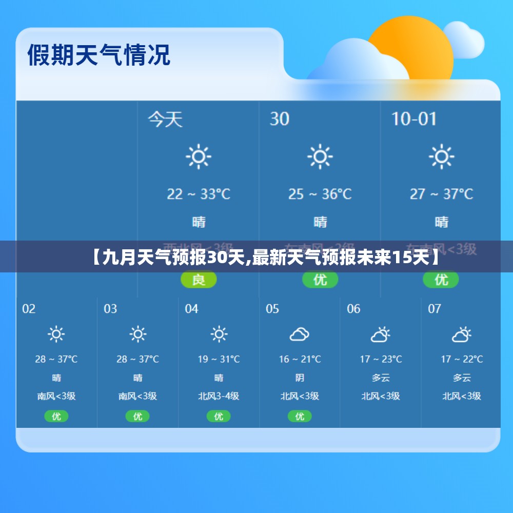 【九月天气预报30天,最新天气预报未来15天】 【九月天气预报30天,最新天气预报未来15天】