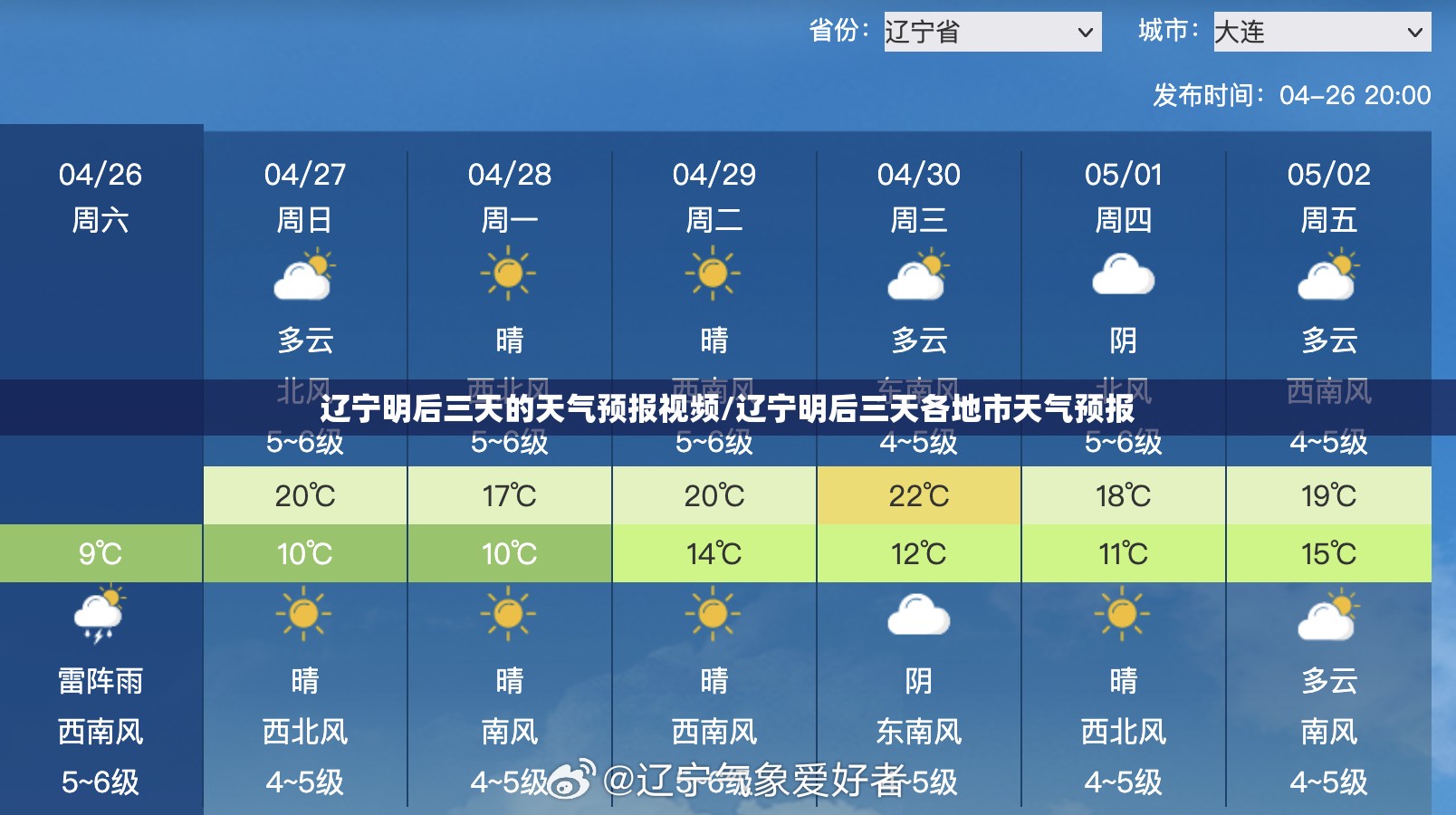 辽宁明后三天的天气预报视频/辽宁明后三天各地市天气预报 辽宁明后三天的天气预报视频/辽宁明后三天各地市天气预报