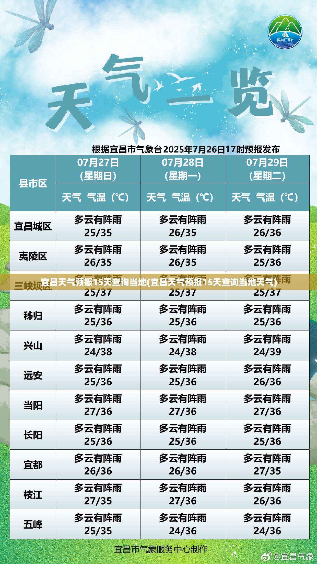 宜昌天气预报15天查询当地(宜昌天气预报15天查询当地天气) 宜昌天气预报15天查询当地(宜昌天气预报15天查询当地天气)
