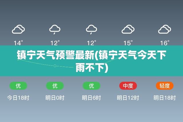 镇宁天气预警最新(镇宁天气今天下雨不下) 镇宁天气预警最新(镇宁天气今天下雨不下)