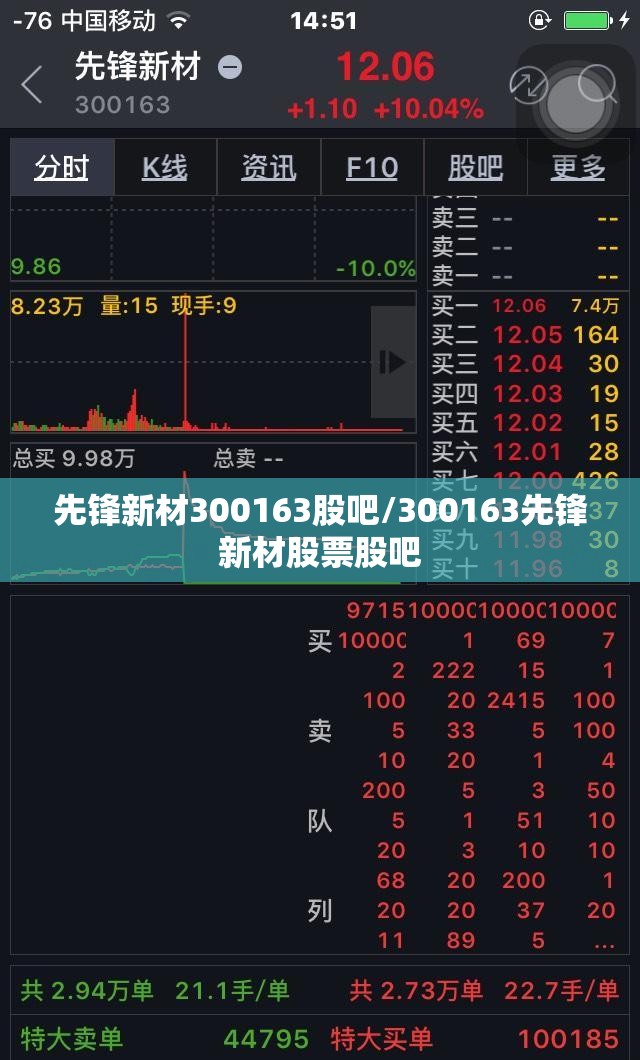 先锋新材300163股吧/300163先锋新材股票股吧 先锋新材300163股吧/300163先锋新材股票股吧