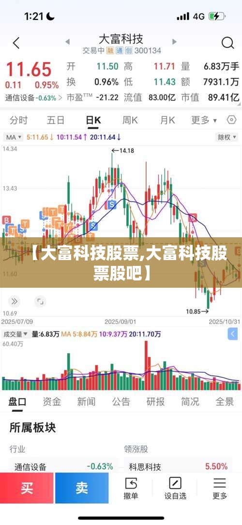 【大富科技股票,大富科技股票股吧】