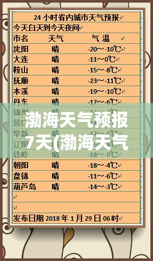 渤海天气预报7天(渤海天气预报7天准确)