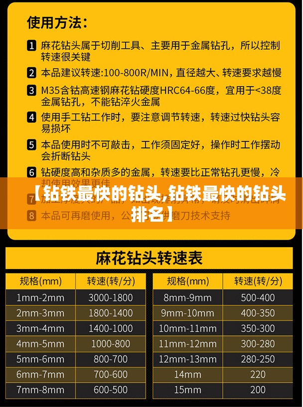 【钻铁最快的钻头,钻铁最快的钻头排名】 【钻铁最快的钻头,钻铁最快的钻头排名】