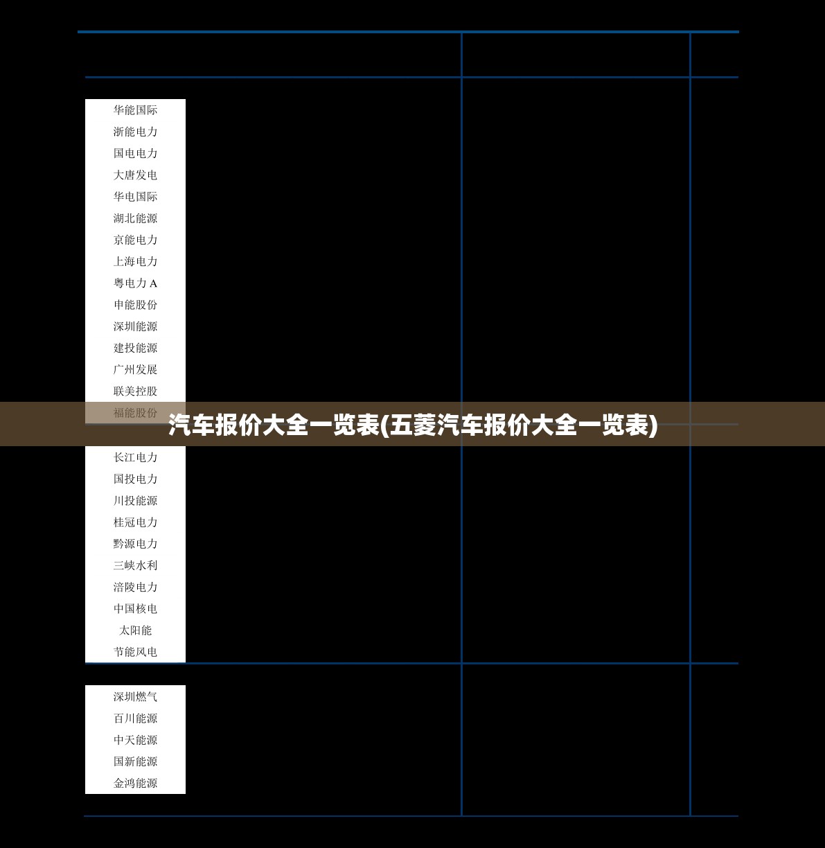 汽车报价大全一览表(五菱汽车报价大全一览表)