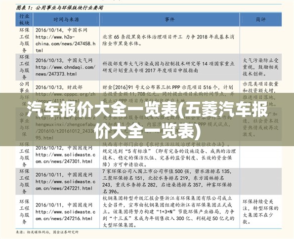 汽车报价大全一览表(五菱汽车报价大全一览表)