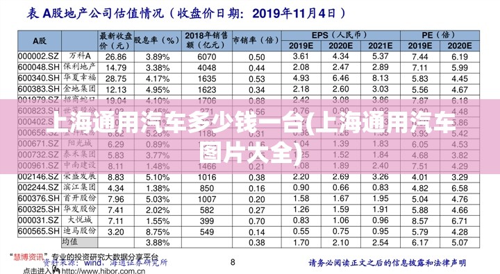 上海通用汽车多少钱一台(上海通用汽车图片大全)