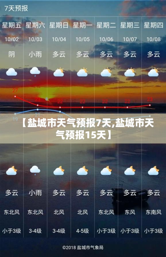 【盐城市天气预报7天,盐城市天气预报15天】