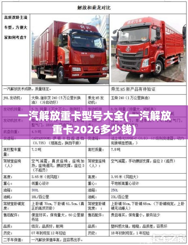 一汽解放重卡型号大全(一汽解放重卡2026多少钱) 一汽解放重卡型号大全(一汽解放重卡2026多少钱)