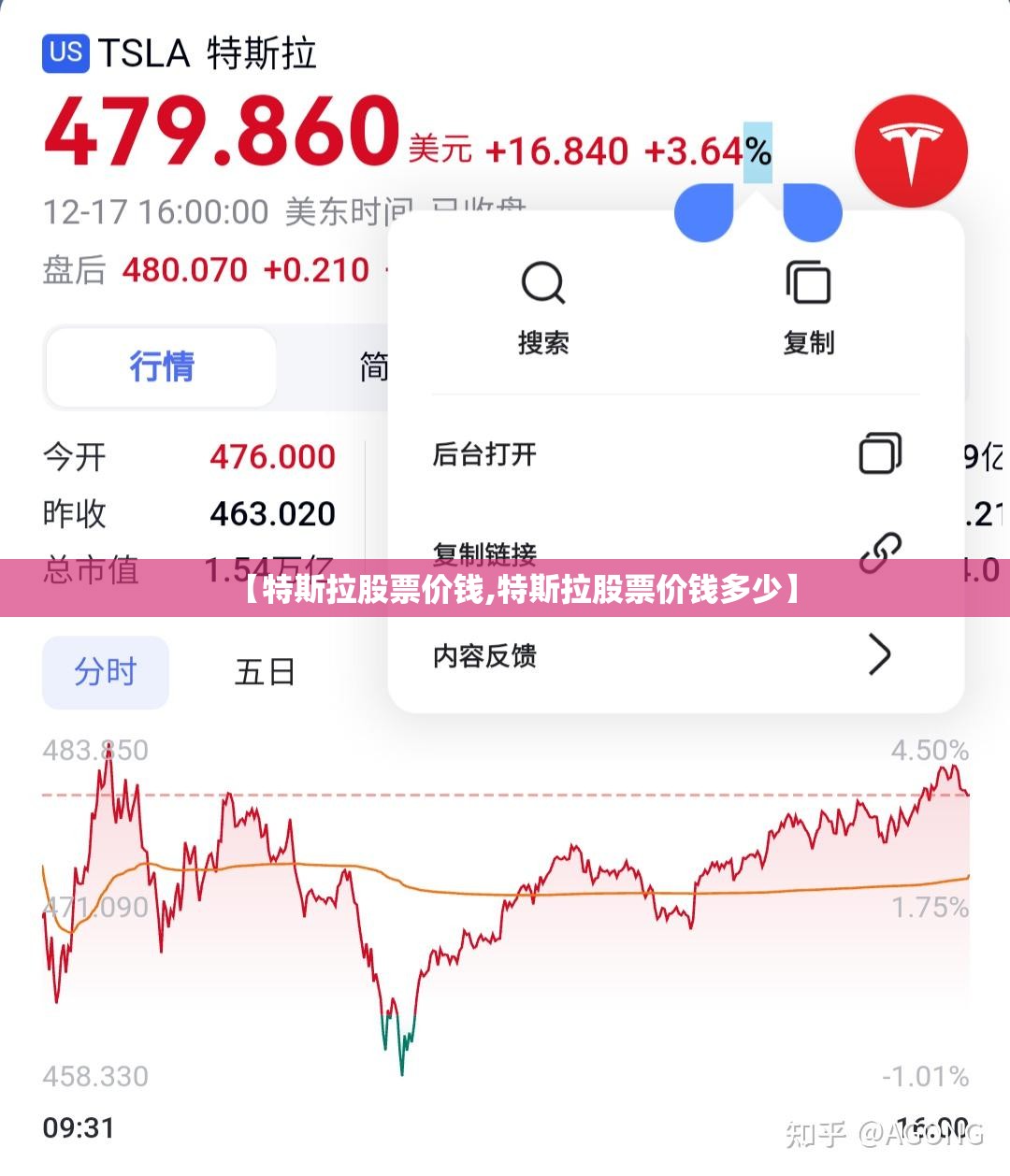 【特斯拉股票价钱,特斯拉股票价钱多少】
