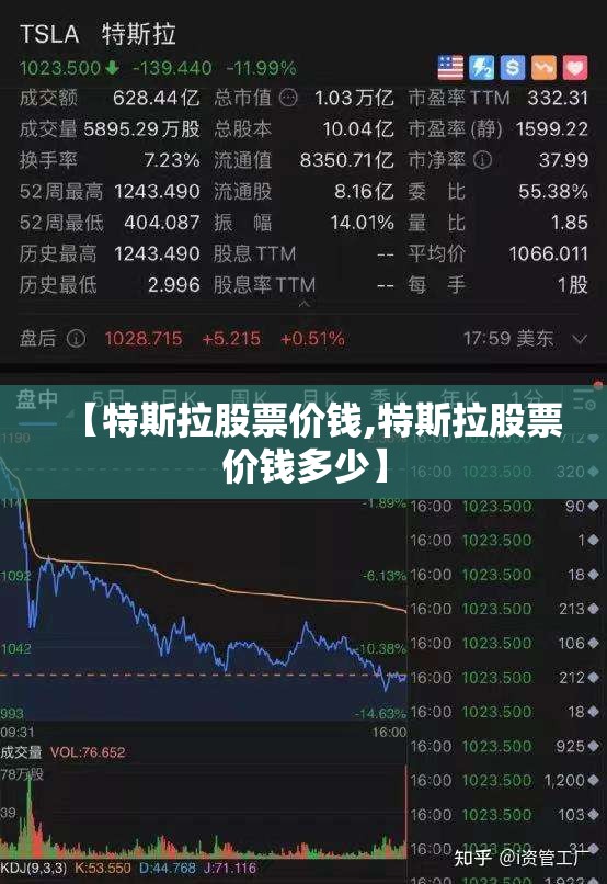 【特斯拉股票价钱,特斯拉股票价钱多少】