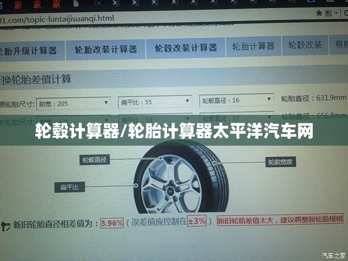 轮毂计算器/轮胎计算器太平洋汽车网