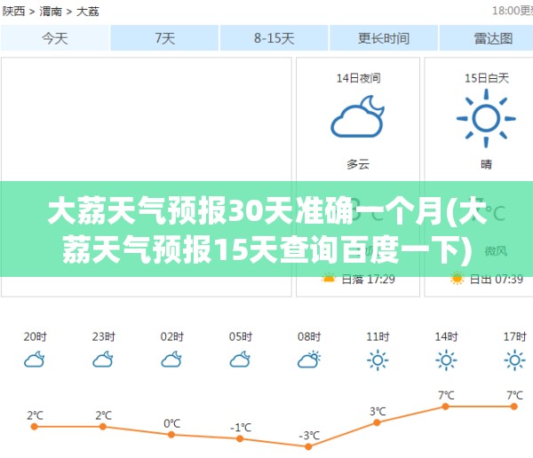 大荔天气预报30天准确一个月(大荔天气预报15天查询百度一下) 大荔天气预报30天准确一个月(大荔天气预报15天查询百度一下)