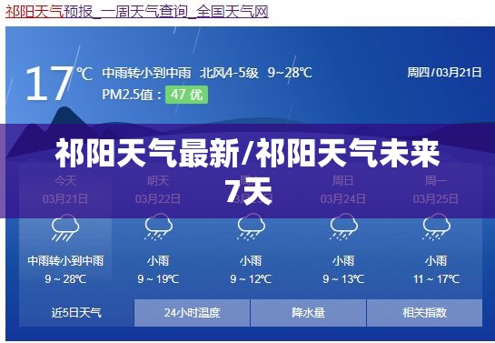 祁阳天气最新/祁阳天气未来7天 祁阳天气最新/祁阳天气未来7天