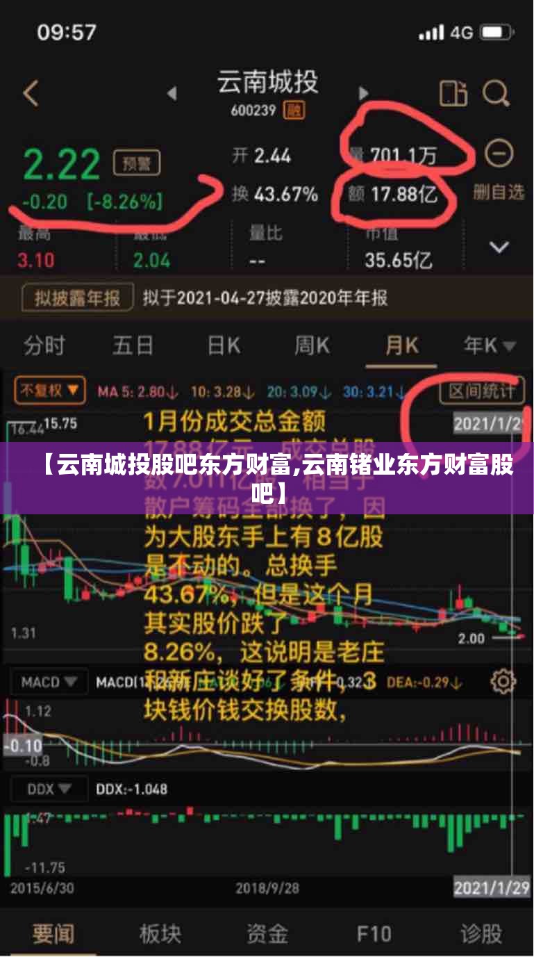 【云南城投股吧东方财富,云南锗业东方财富股吧】 【云南城投股吧东方财富,云南锗业东方财富股吧】