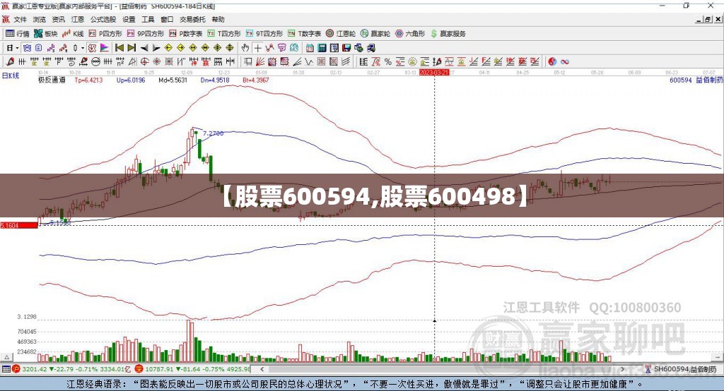 【股票600594,股票600498】