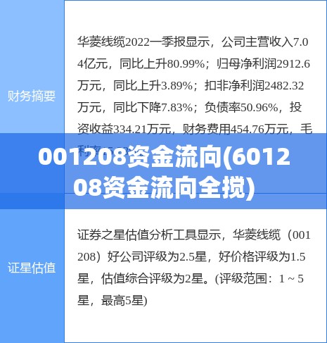 001208资金流向(601208资金流向全搅)
