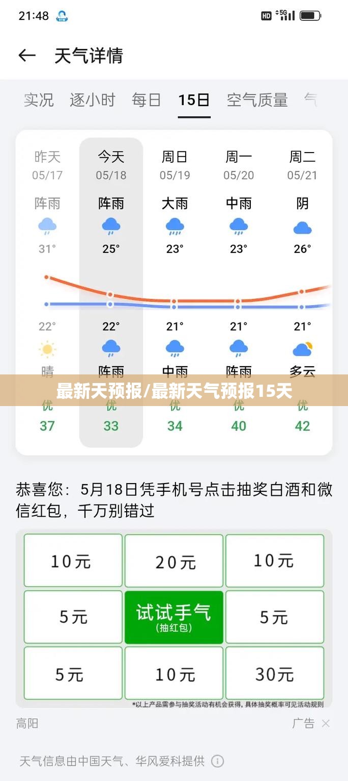 最新天预报/最新天气预报15天
