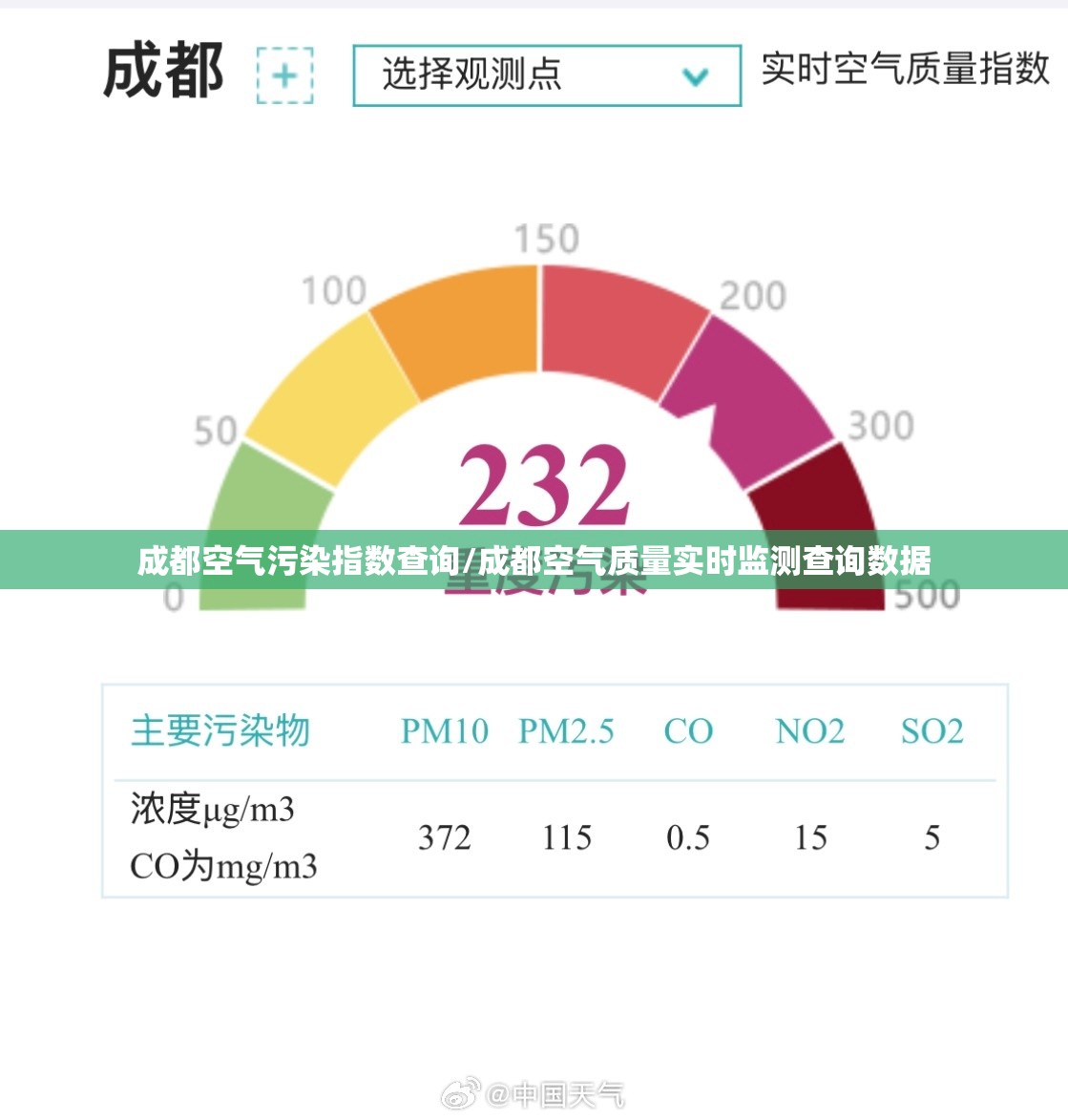 成都空气污染指数查询/成都空气质量实时监测查询数据 成都空气污染指数查询/成都空气质量实时监测查询数据
