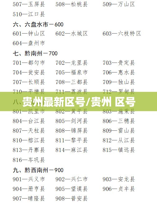贵州最新区号/贵州 区号