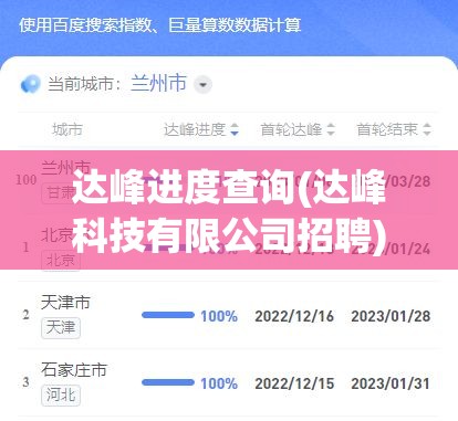 达峰进度查询(达峰科技有限公司招聘)