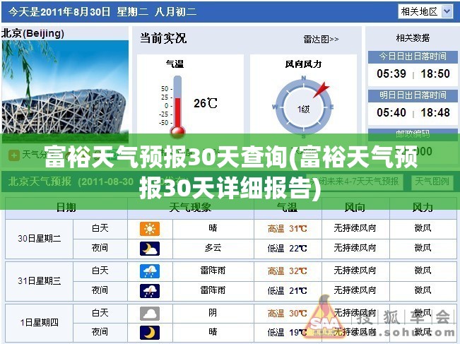 富裕天气预报30天查询(富裕天气预报30天详细报告)