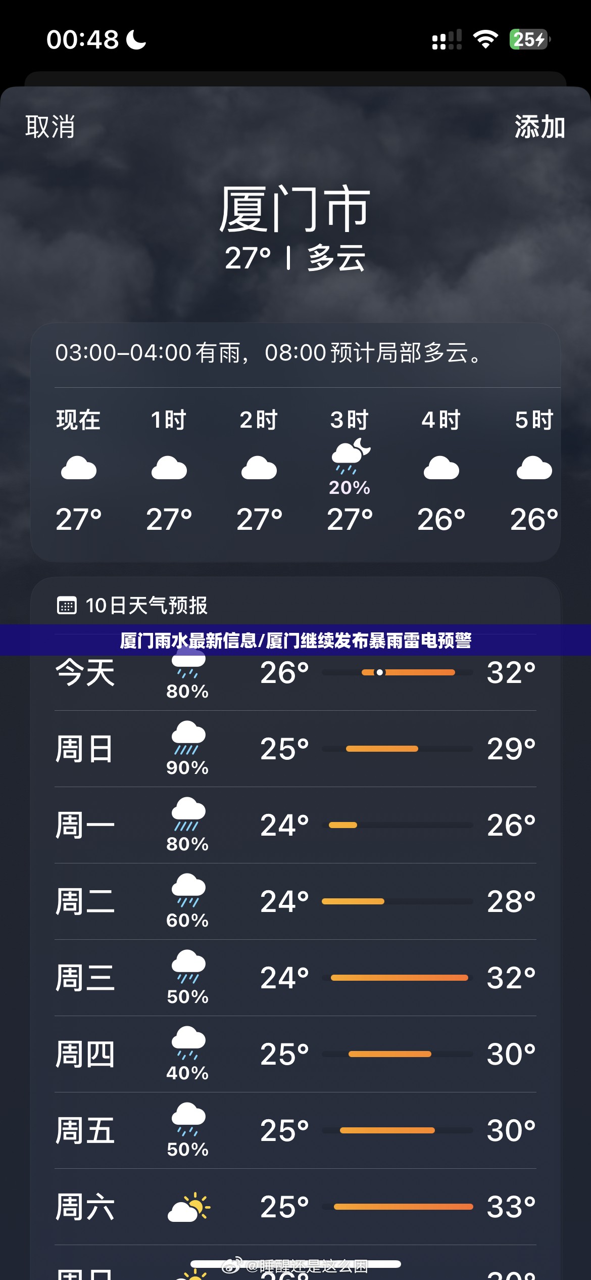 厦门雨水最新信息/厦门继续发布暴雨雷电预警