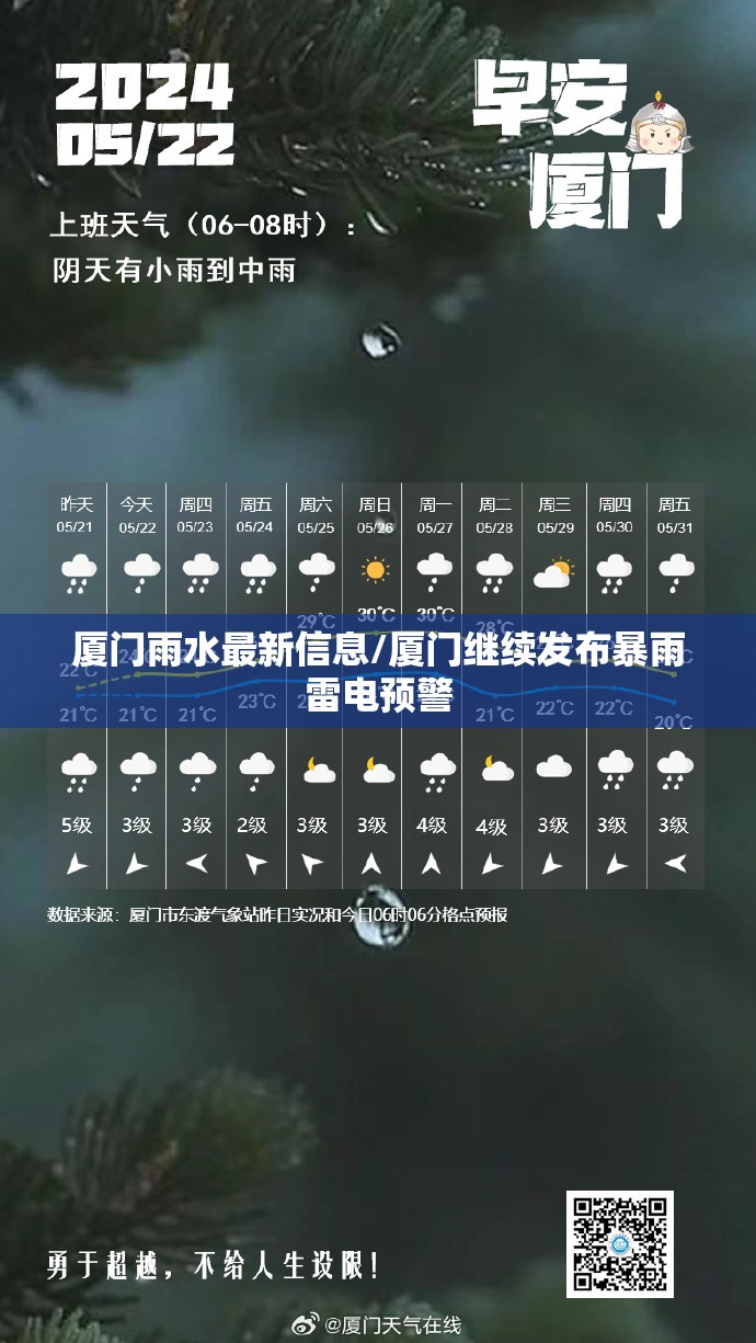 厦门雨水最新信息/厦门继续发布暴雨雷电预警