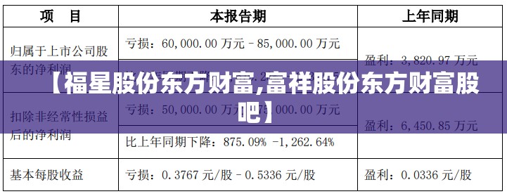 【福星股份东方财富,富祥股份东方财富股吧】