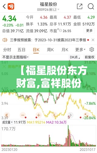 【福星股份东方财富,富祥股份东方财富股吧】