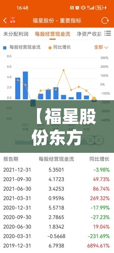 【福星股份东方财富,富祥股份东方财富股吧】