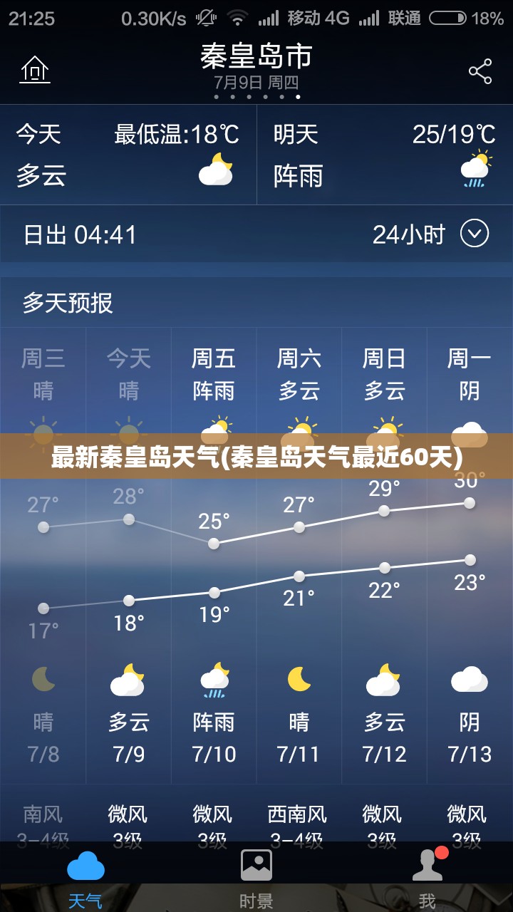 最新秦皇岛天气(秦皇岛天气最近60天)