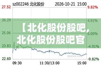 【北化股份股吧,北化股份股吧官方网站】 【北化股份股吧,北化股份股吧官方网站】