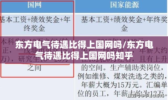 东方电气待遇比得上国网吗/东方电气待遇比得上国网吗知乎 东方电气待遇比得上国网吗/东方电气待遇比得上国网吗知乎
