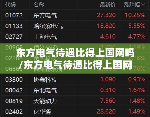 东方电气待遇比得上国网吗/东方电气待遇比得上国网吗知乎 东方电气待遇比得上国网吗/东方电气待遇比得上国网吗知乎