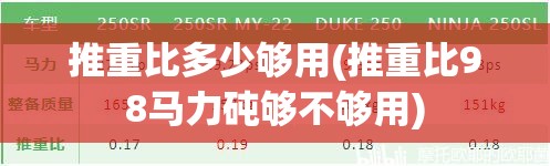 推重比多少够用(推重比98马力砘够不够用)