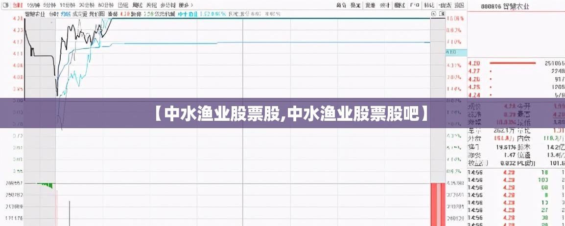 【中水渔业股票股,中水渔业股票股吧】