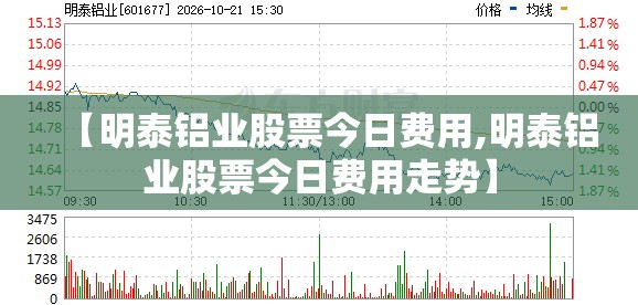 【明泰铝业股票今日费用,明泰铝业股票今日费用走势】