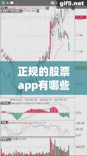 正规的股票app有哪些/正规的股票app有哪些? 正规的股票app有哪些/正规的股票app有哪些?