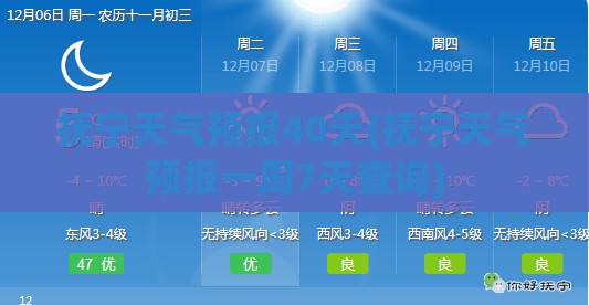 抚宁天气预报40天(抚宁天气预报一周7天查询) 抚宁天气预报40天(抚宁天气预报一周7天查询)
