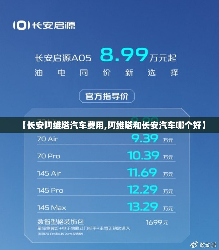 【长安阿维塔汽车费用,阿维塔和长安汽车哪个好】